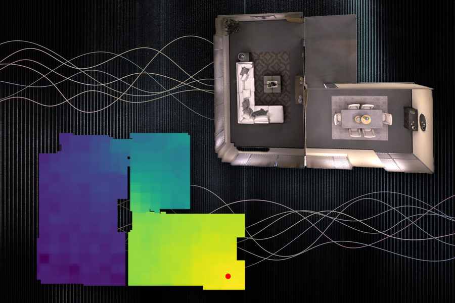 ML and Sound emitter 