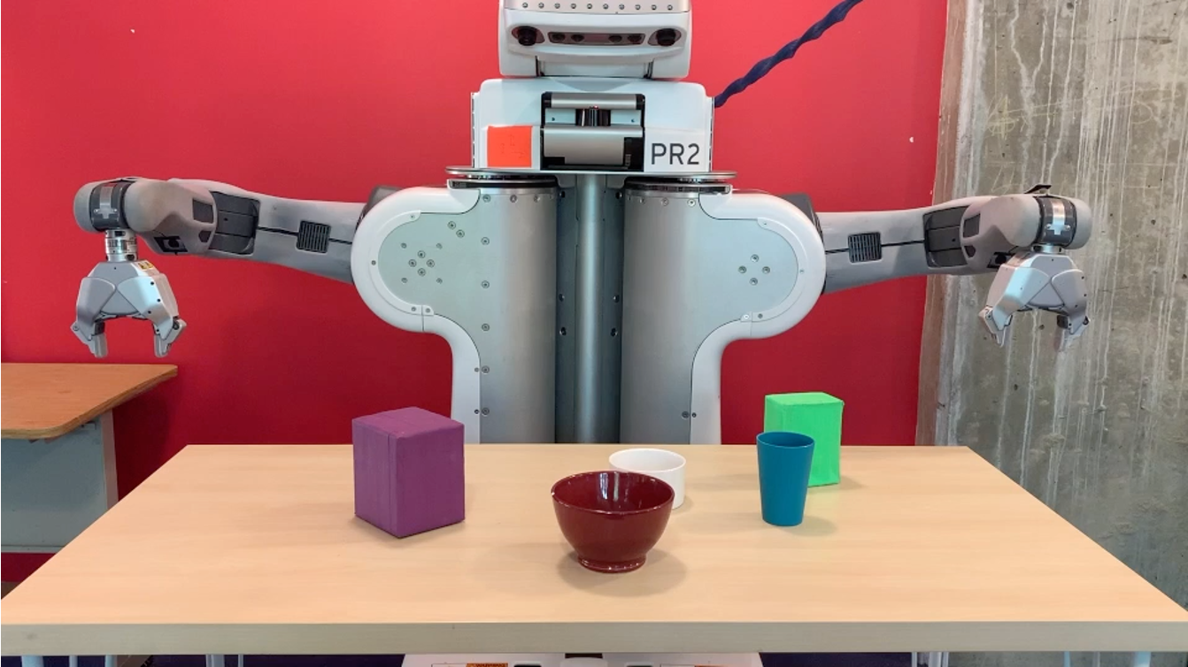 PR2 robot